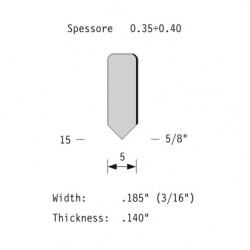 PICTURE FRAME POINTS